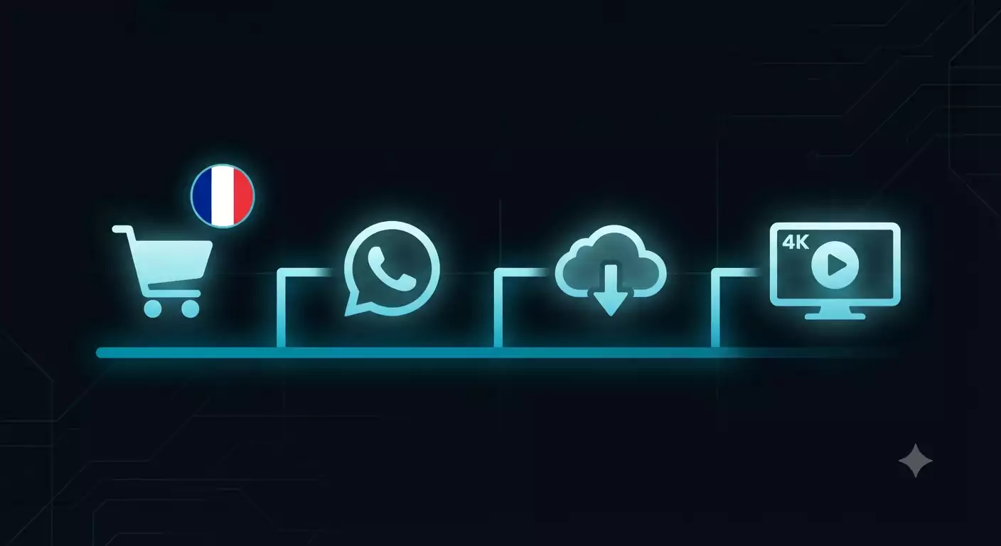 Abonnement IPTV Français 2026 — Guide Complet pour Débutants
